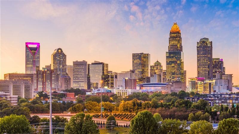 Charlotte, NC skyline and local staffing market