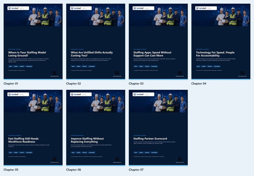 Staffing Partner Scorecard preview